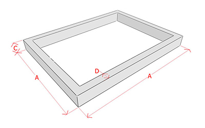 Схема измерения ленточного фундамента